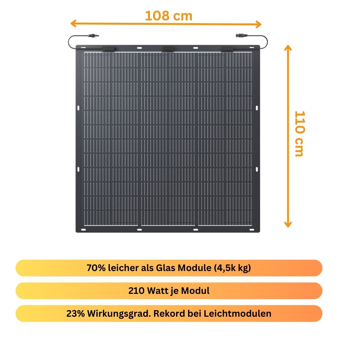 MyUltraleicht Balkonkraftwerk 840 Watt