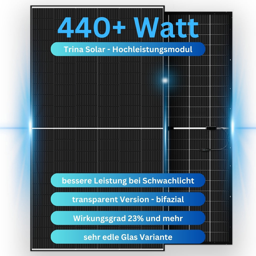 Balkonkraftwerk 1760 - 2200 Watt + Anker Solarbank 2 Pro Speicher (1,6 kWh)