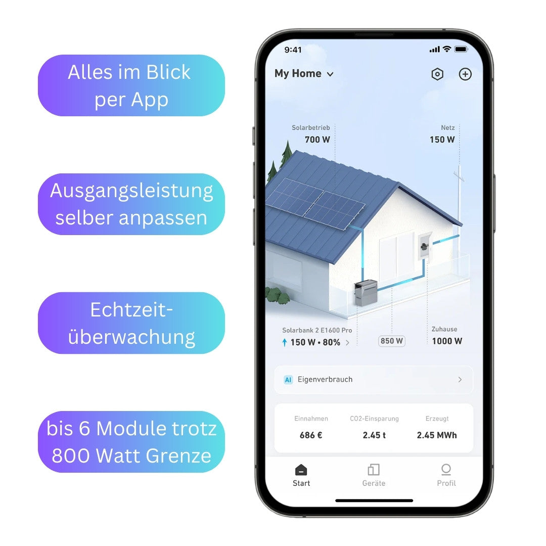 Nachrüst-Set 1000+ Watt mit 1,6 kWh AC Speicher (Anker)