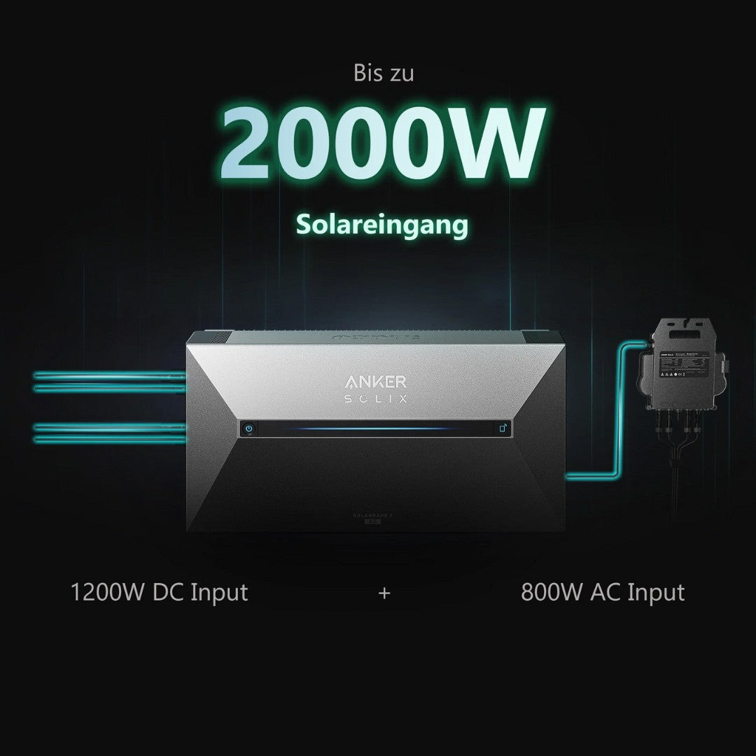 Nachrüst-Set 1000+ Watt mit 1,6 kWh AC Speicher (Anker)