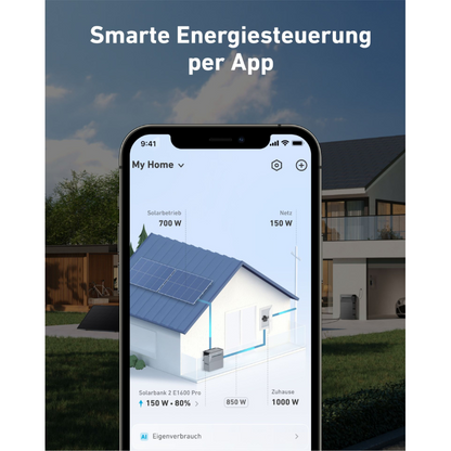 SmartMeter für Anker SolarBank 2 Pro