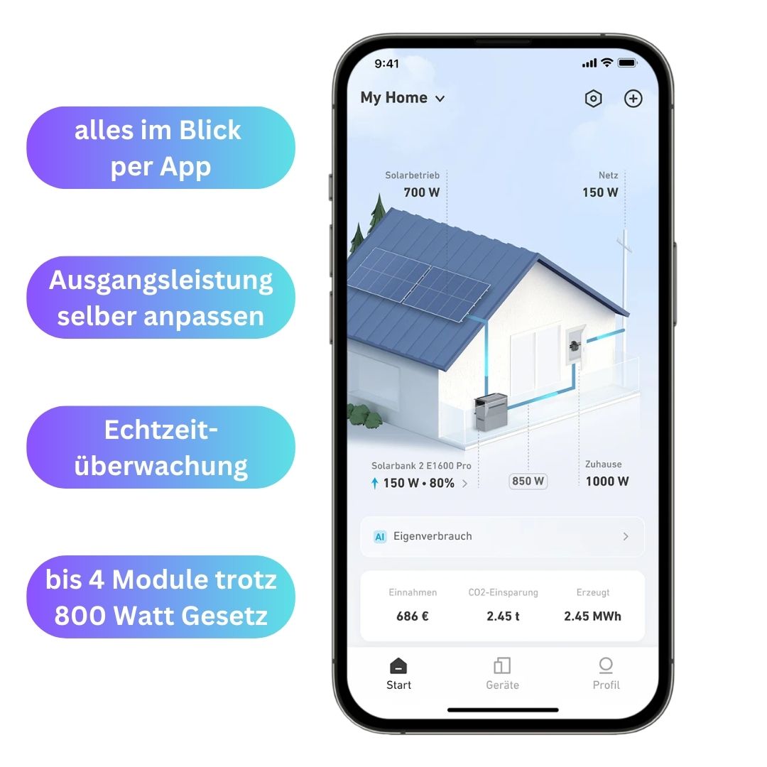 Anker Solarbank 2 Pro E1600 - Erweiterungsakku