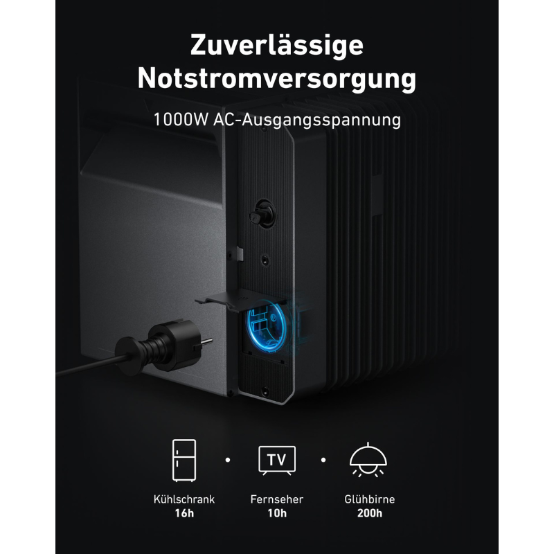 Solarbank 2 Pro Notstrom