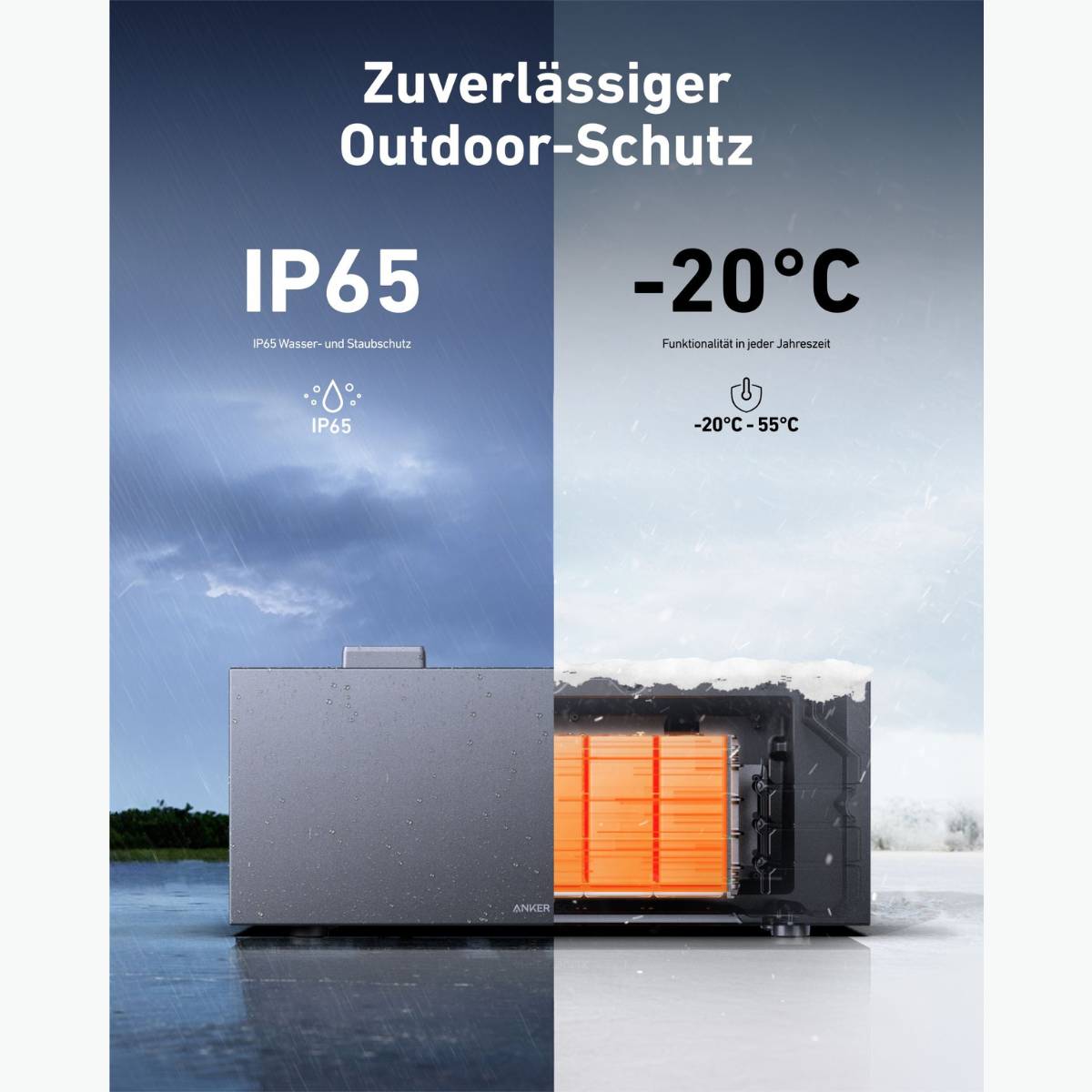 Anker Solarbank 2 Pro E1600 - Erweiterungsakku